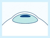 終了