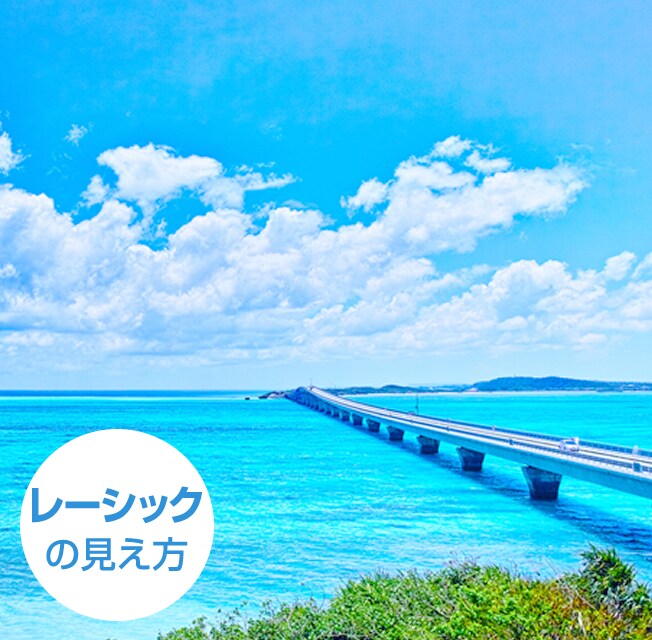 裸眼の見え方