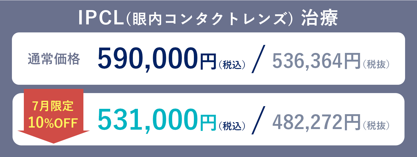 IPCL治療 料金