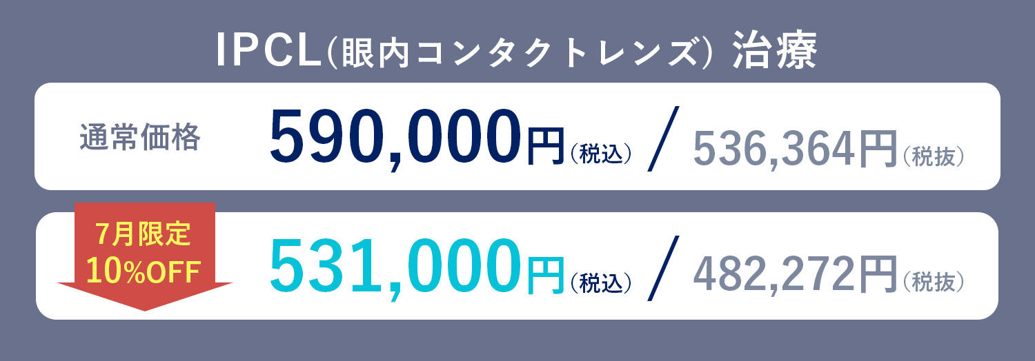 IPCL治療 料金