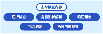 <検査内容>・屈折検査・角膜形状解析・眼圧測定・視力測定・角膜内皮検査・・・など
