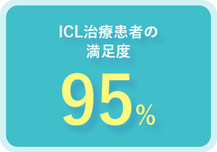 ICL治療患者の満足度95%