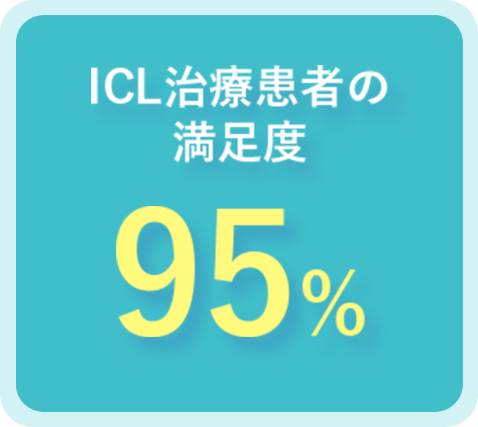 ICL治療患者の満足度95%