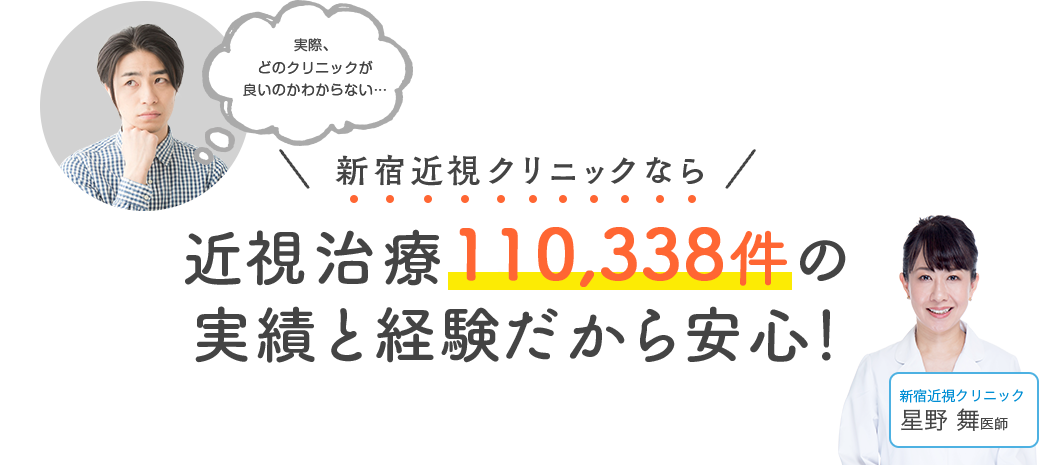 新宿近視クリニックなら近視治療 104,976件の実績と経験だから安心！