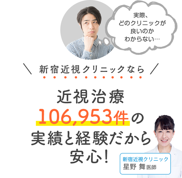 新宿近視クリニックなら近視治療 104,976件の実績と経験だから安心！