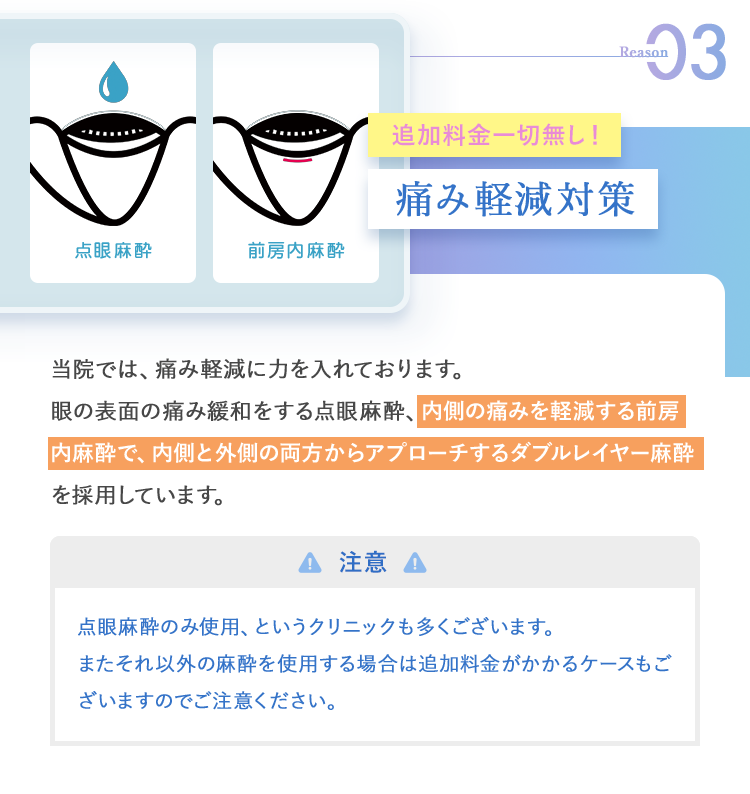追加料金一切無し!痛み軽減対策 近視治療約11万件の実績と経験