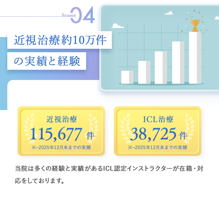 楽天、SBCポイントが使える!貯まる!