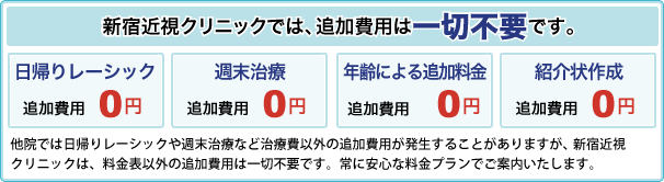 新宿近視クリニックでは、追加費用は一切不要です。 日帰りレーシック:追加費用0円 週末治療:追加費用0円 年齢による追加料金:追加費用0円 紹介状作成:追加費用0円 他院では日帰りレーシックや週末治療など治療費以外の追加費用が発生することがありますが、新宿近視クリニックは、料金表以外の追加費用は一切不要です。常に安心な料金プランでご案内いたします。