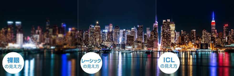 裸眼、レーシック、ICLの見え方の比較