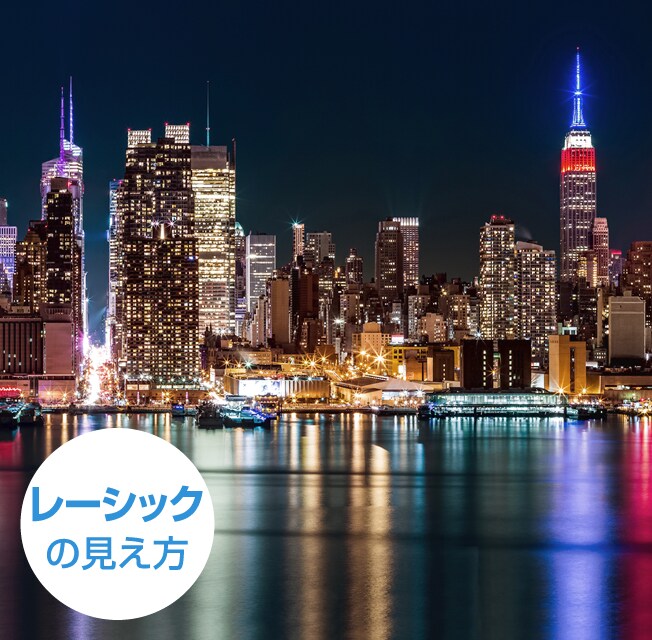 レーシックの見え方
